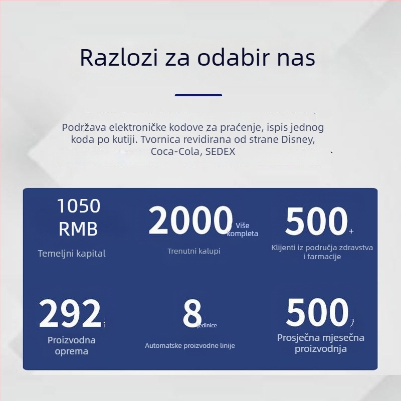 100 g crnog čaja metalna kutija za čaj s jedinstvenim oblikom