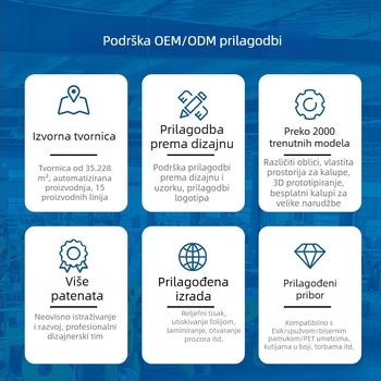 Čajna metalna kutija s visokim brtvljenjem, prilagođena, otporna na vlagu