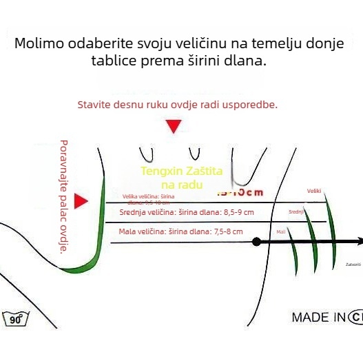 Industrijske gumene rukavice, otporne na kiseline i lužine