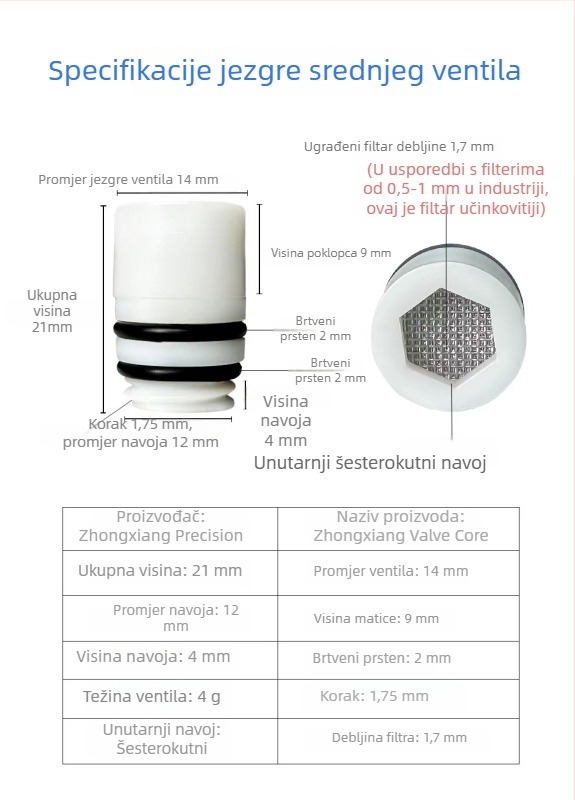 Vakuumska šalica s višestrukim otvorima, jezgrom ventila i mlaznicom — crteži za kućnu izradu, CNC logički ventil