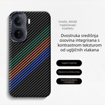 Kućište za iQOO Neo11, karbonsko vlakno, potpuno zaštita od pada, minimalistički INS stil