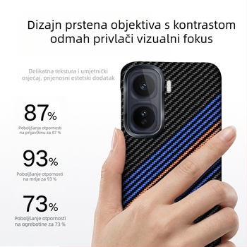 Kućište za iQOO Neo11, karbonsko vlakno, potpuno zaštita od pada, minimalistički INS stil