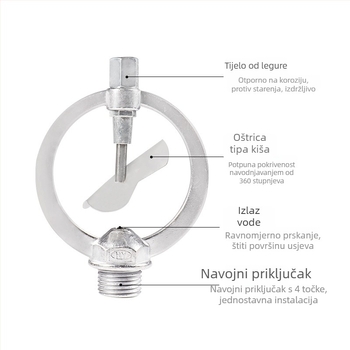 Dijab navodnjavanja s vanjskim navojem četiri točke, legura cinka, 360° automatska rotacija, mlaznica u obliku leptira