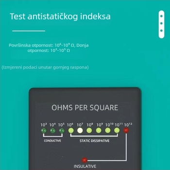 Zelena 2 mm sjajna antistatična gumena podloga za stolove i laboratorije – otporna na habanje i na pritisak