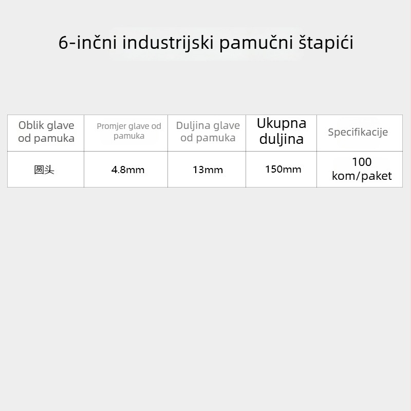 6 inča / 15 cm drveni štapić s pamučnim tamponom za industrijsko čišćenje optičkih UV leća, bez prašine, antistaticki