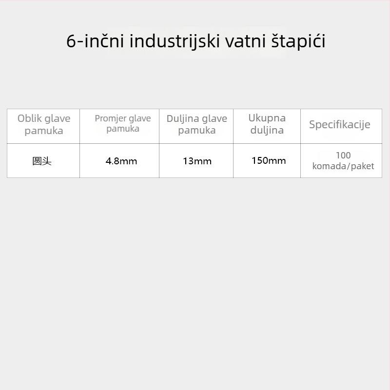 6-inčni drveni štapić s industrijskom pamukom za bezprašno čišćenje optičkih leća, antistaticki