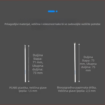Čistač leća s bezprašnom papirnom šipkom i ABS jezgrom; uklanjanje prašine s čipova, bez silikona, ESD siguran alat.