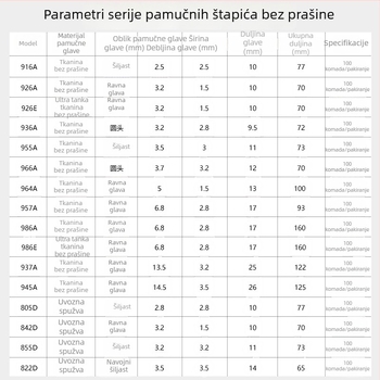 859D spužvasta glava bez prašine, pamukasti štapić za čišćenje tinte za mlazne glave printera i UV ispis