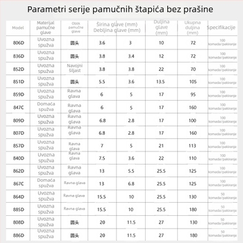 859D spužvasta glava bez prašine, pamukasti štapić za čišćenje tinte za mlazne glave printera i UV ispis