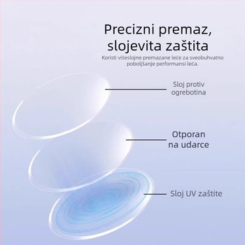 Laboratorijske zaštitne naočale, zaštita od prskanja, prašine, zamagljivanja, vjetra i pijeska