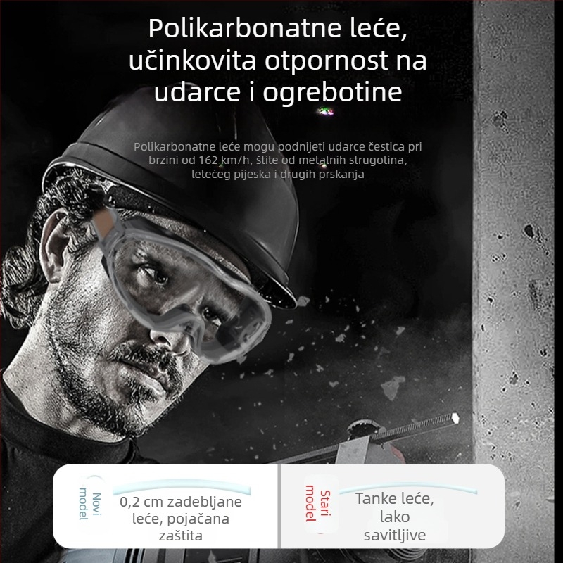Potpuno zatvorene zaštitne naočale za industrijsko rezanje i brušenje — zaštita od prašine, magljenja, prskanja i pijeska