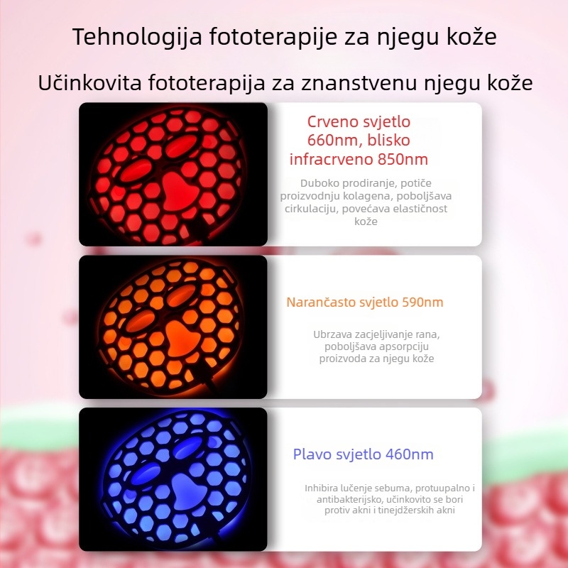 Kućni uređaj za fotonsko pomlađivanje kože s crvenim i plavim LED svjetlom, maska za lice za LED terapiju