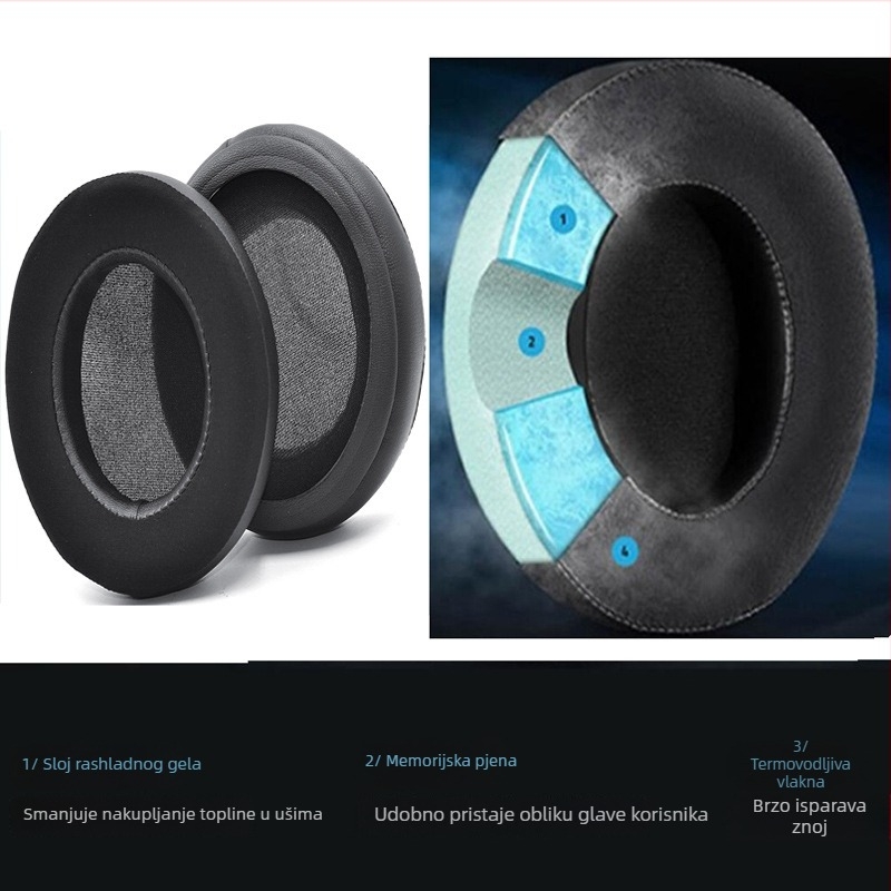 Navlaka za ušne jastučiće Plantronics RIG 500PRO s hladnim gelom i kožnim pokrovom