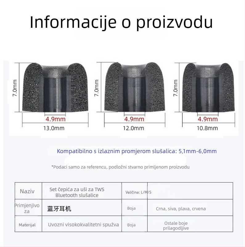 4,9 mm otvor TWS memorijska pjena ušni ulošci – sporo vraćanje, izolacija zvuka, dodatak za Bluetooth slušalice