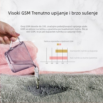 Izšivani mikrovlakneni ručnik za kućne ljubimce, ručnik za kupanje psa, upijajući i mekan