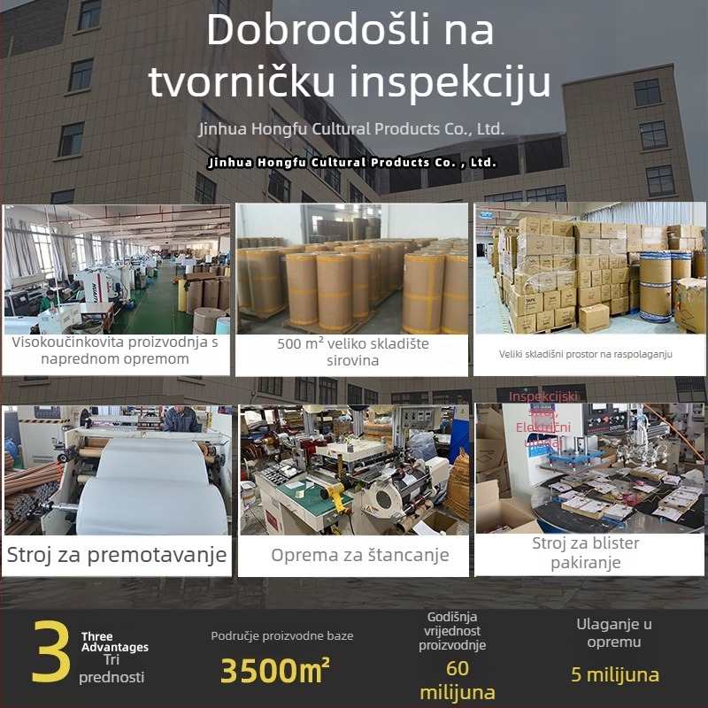 Prozirna tiha ljepljiva traka za zatvaranje i pakiranje