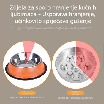 Posude od nehrđajućeg čelika za mačke i pse, otporne na prosipavanje, posuda za sporo hranjenje, zaštita od gušenja