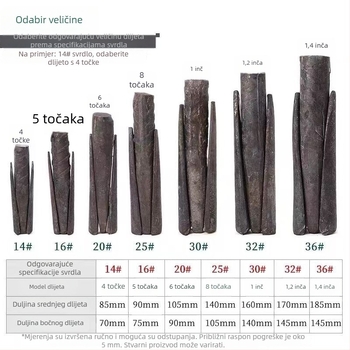 Dlijeto za razdvajanje kamena, glava od visokougljičnog čelika, drška od čelika, duljina 85–185 mm