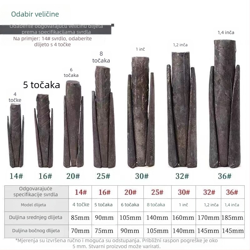 Dlijeto za razdvajanje kamena, glava od visokougljičnog čelika, drška od čelika, duljina 85–185 mm