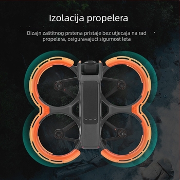 Brdrc Prsten zaštite propelera i zaštitno kućište za DJI Avata 2 – dodatak