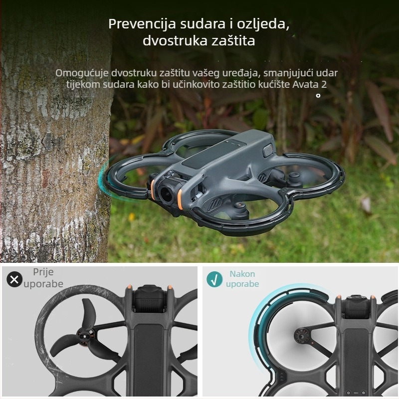 Brdrc Prsten zaštite propelera i zaštitno kućište za DJI Avata 2 – dodatak