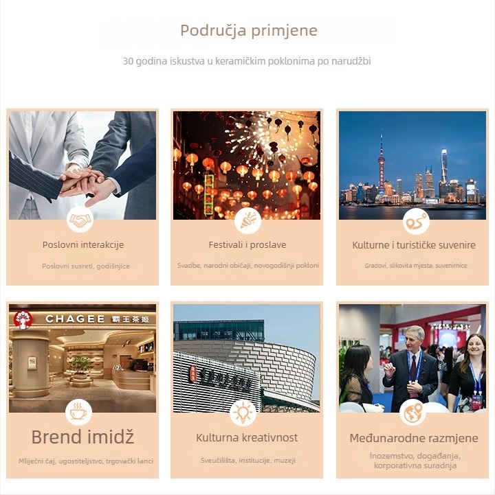 Klasična plavo-bijela porcelanska tanjura s cvjetnim uzorkom i mogućnošću logotipa za hotele i restorane
