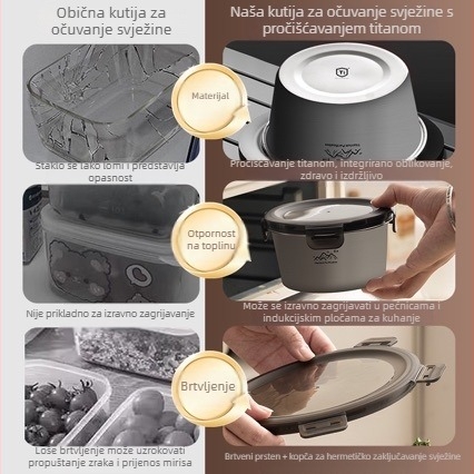 Prijenosna izolirana kutija za ručak od 316 nehrđajućeg čelika sa poklopcem, prehrambena kvaliteta, 1–2 L, za ured
