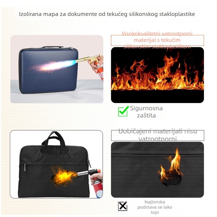 Prilagođeni tvrdi vatrootporni akordeonski organizator velikog kapaciteta za USB memorijske pogone i putne isprave, 12 šarenih pretinaca