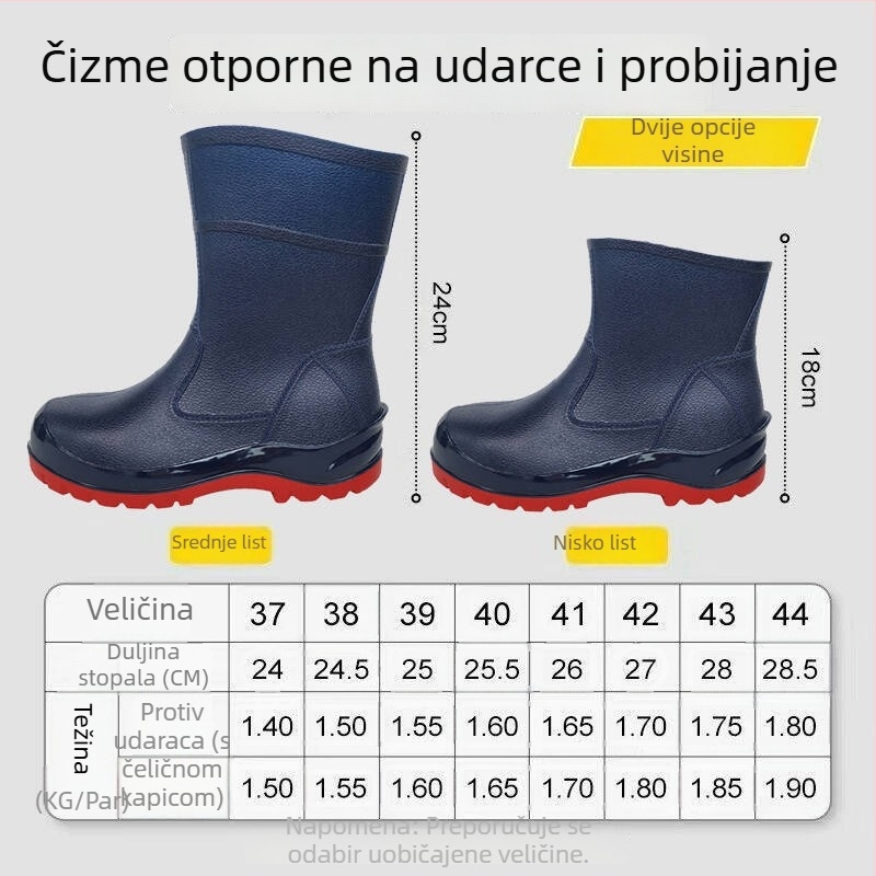 PVC sigurnosne cipele s čeličnom kapom — antistatične, otporne na kiseline i lužine, protuklizne, otporne na habanje, otporne na probijanje, prozračne