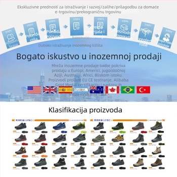 Muške zaštitne cipele za rad: otporne na udarce i probijanje, prozračne, udobne, antistatične, izolirane, otporne na habanje