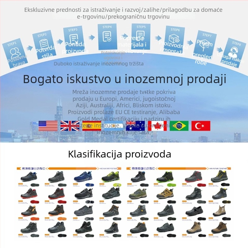 Muške zaštitne cipele za rad: otporne na udarce i probijanje, prozračne, udobne, antistatične, izolirane, otporne na habanje