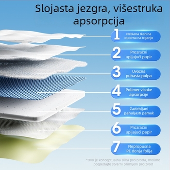 Jednokratna podloga za obuku kućnih ljubimaca, debela, apsorbirajuća i dezodorizirajuća, za pse i mačke