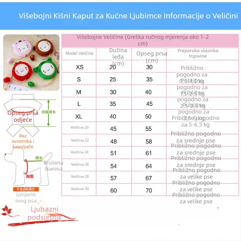 Kišni kaput za pse i štence s kapuljom