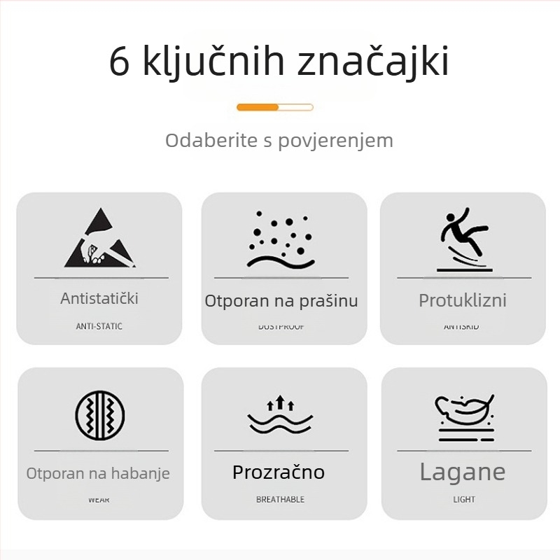 Antistatijske papuče s debelom PU sole, protuklizne unutarnje papuče za elektroniku tvornice, prašinu otporne radne cipele za muškarce i žene