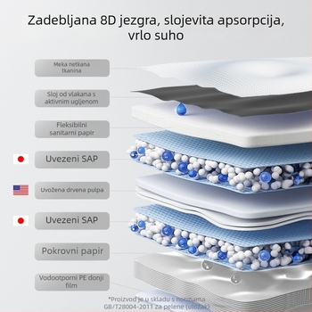 Mirisne dezodorirajuće podloge za obuku ljubimaca, deblje i veće, jednokratne apsorbirajuće podloge za urin za mačke i pse