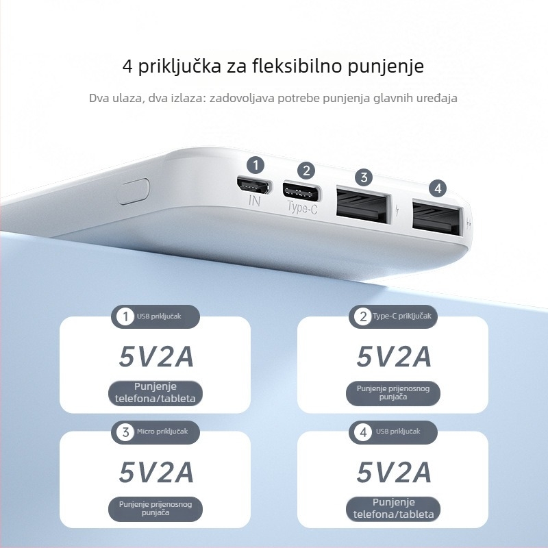 ZUZG3c certificirana vanjska baterija 10000mAh, više izlaza, 10W sporo punjenje, tanko i lagano