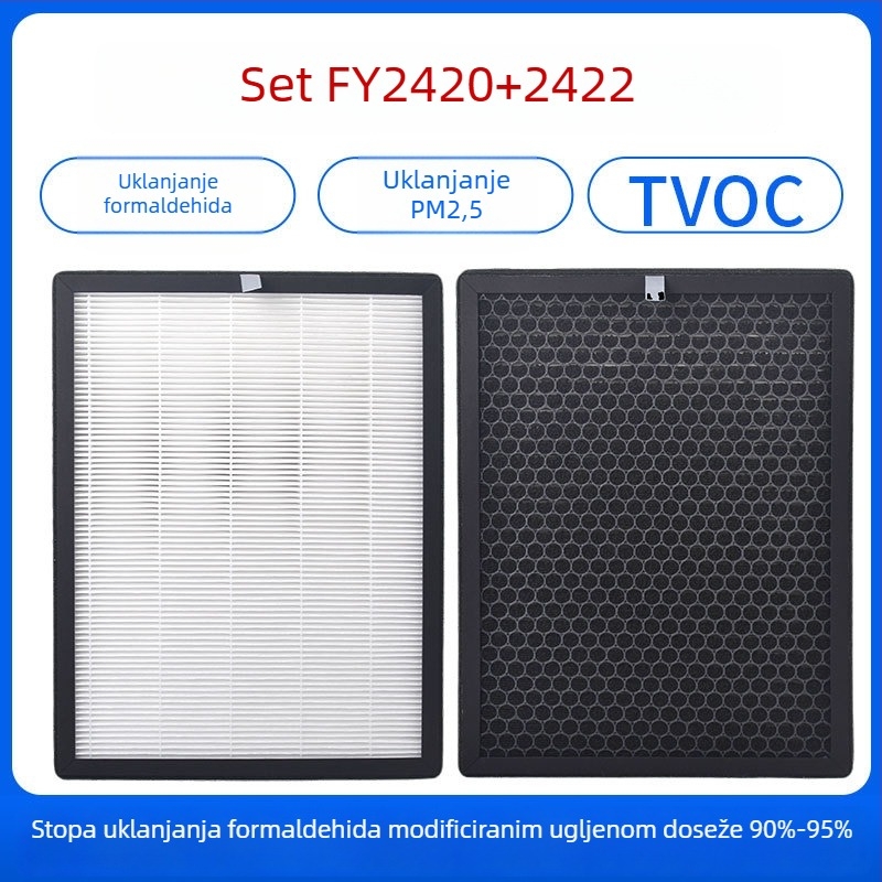 Zamjenski filtr za Philips FY2420/FY2422/AC3822/2880/2890 pročišćivač zraka