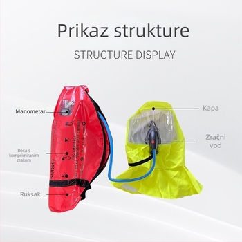 Morska prijenosna izolacijska maska za nužni bijeg s EEBD 15 minuta, kutija za pohranu