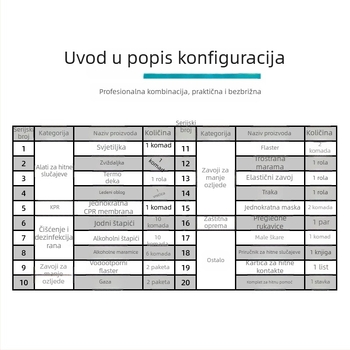 Hitna pojasa s kompletnim setom prve pomoći za plažne spašavatelje, prijenosna crossbody torba za vanjske sportove i trčanje, prilagodljiva