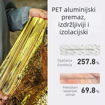 Blue Sail Hitna deka za vanjsku pomoć, prijenosna, zaštita od sunca i izolacija