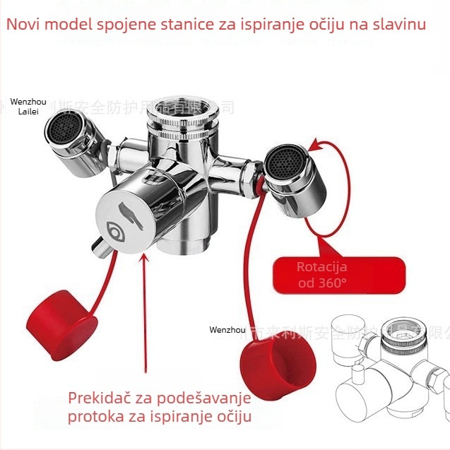 Bakreni stolni umivač za oči s dvostrukim mlaznicama za pranje očiju i ruku, model YS1902, Eagle Beast