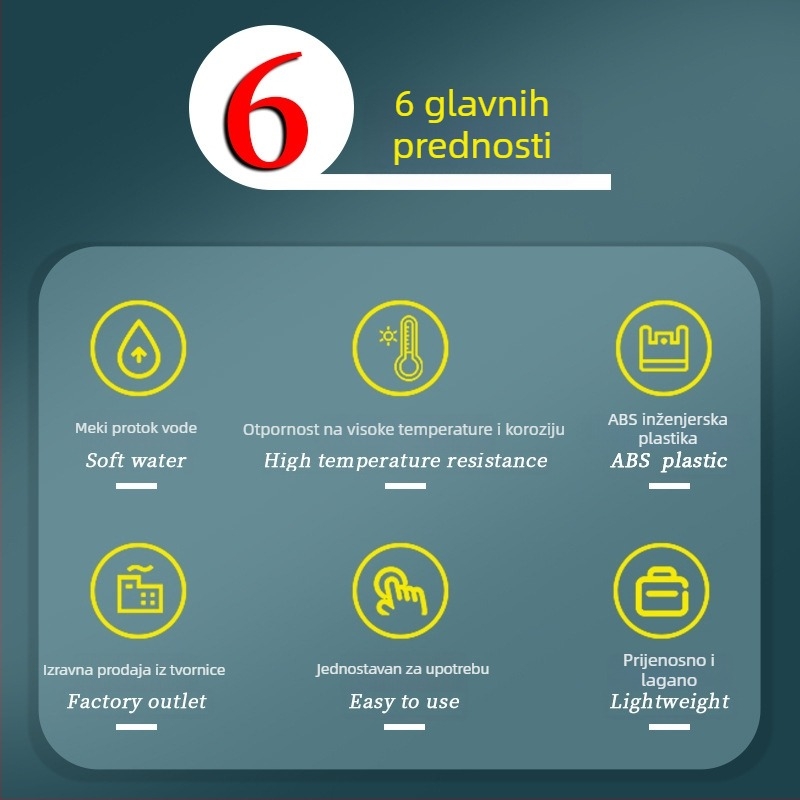 BS-6670 Zidni uređaj za ispiranje očiju i kože, nužno ručno pranje, ABS plastika, Benshang