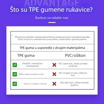 TPE rukavice s apsorpcijom udara, zaštita na radu, otporne na habanje, s protukliznom dlanom