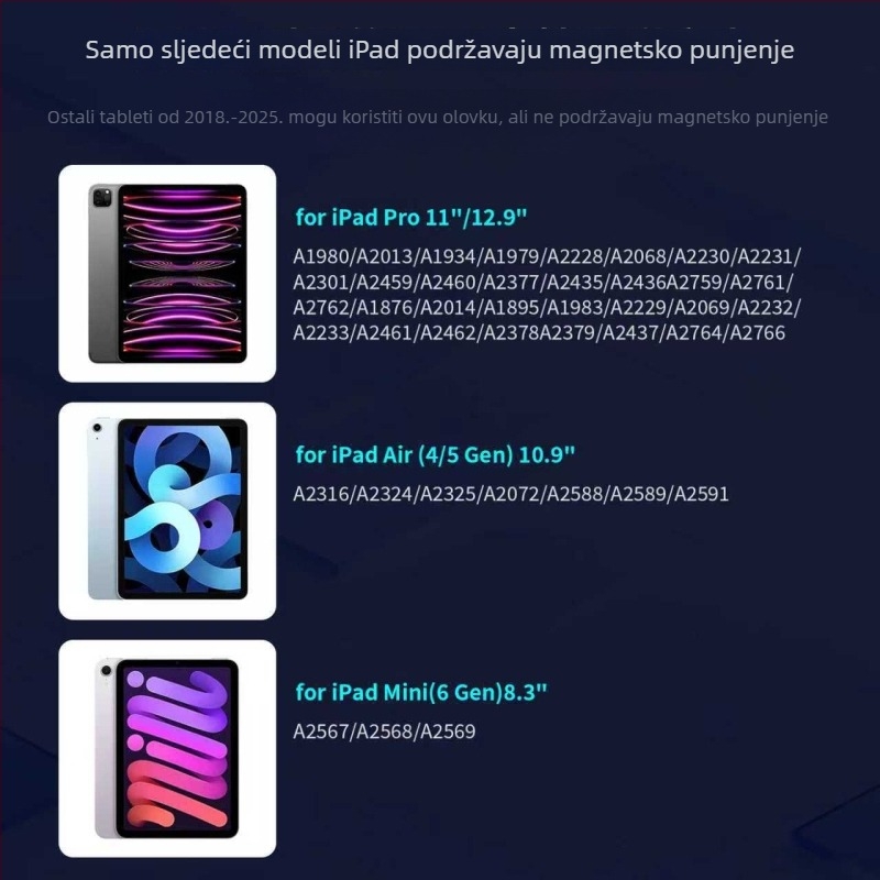 Kapacitivni stylus za iPad s Bluetoothom i magnetskim punjenjem