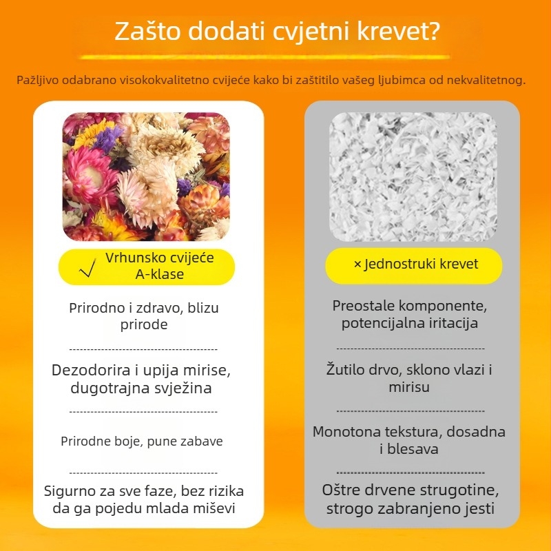 Prirodna cvjetna podloga za hrčke, deodorirajuća i rashlađujuća podloga za ljeto, drvene piljevine za gnijezda i kaveze, ukrasi za male kućne ljubimce