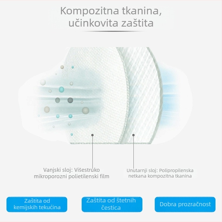T20 zaštitni jednokratni kombinezon, otporan na kemijske raspršivanje i prašinu, za raspršivanje pesticida