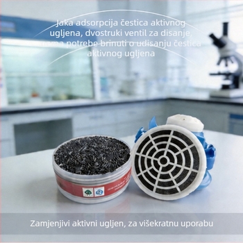 Tangfeng maska za plin s zamjenjivim aktivnim ugljenom, jednokanistera zaštita od mirisa, boja, pesticida i kemikalija