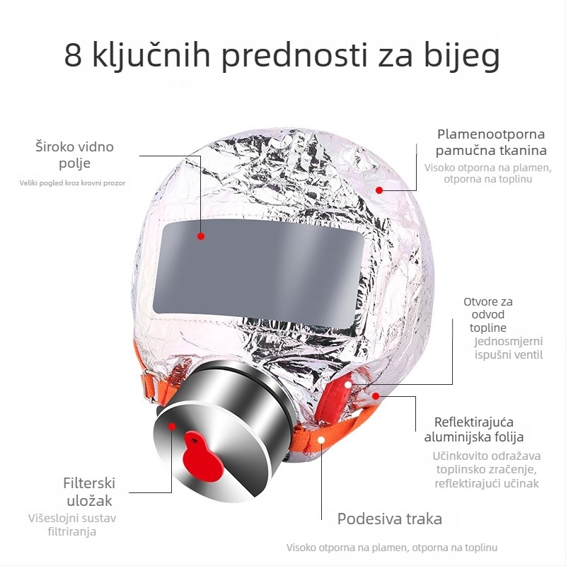 Wang'an TZL30 3C certificirana maska protiv dima i plinova, s filtrom za izlaz u slučaju požara, respirator za spašavanje