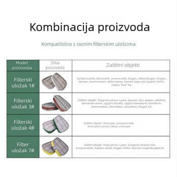 Prilagođena maska za cijelo lice 6800 za zaštitu od plinova, za sprej bojenje, pogodna za brušenje, zaštita od industrijske prašine s aktivnim ugljem