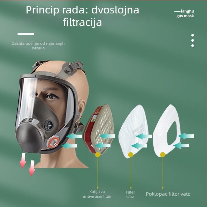 Prilagođena maska za cijelo lice 6800 za zaštitu od plinova, za sprej bojenje, pogodna za brušenje, zaštita od industrijske prašine s aktivnim ugljem